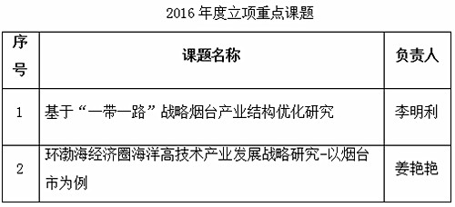 QQ图片20160906152154_副本.jpg QQ图片20160906152154_副本.jpg